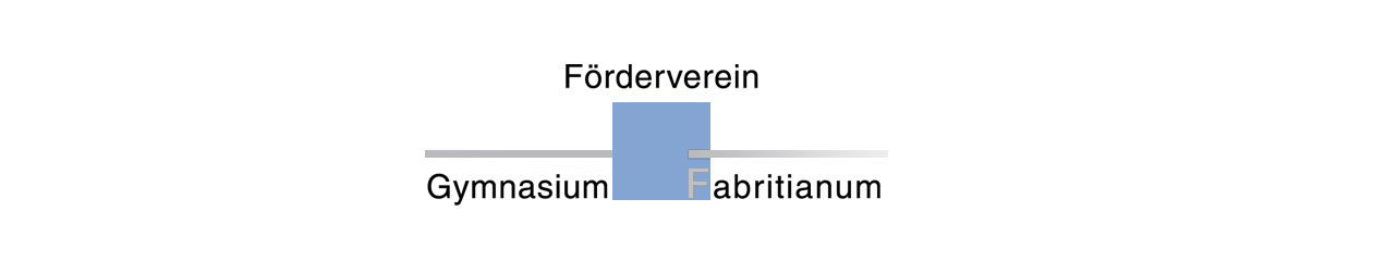 Förderverein Fabritianum